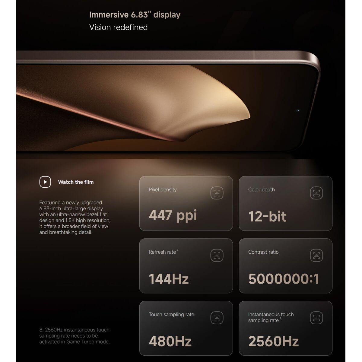 V1H4F5DE1FA0A991F8C9012510BC5BD161CRP9