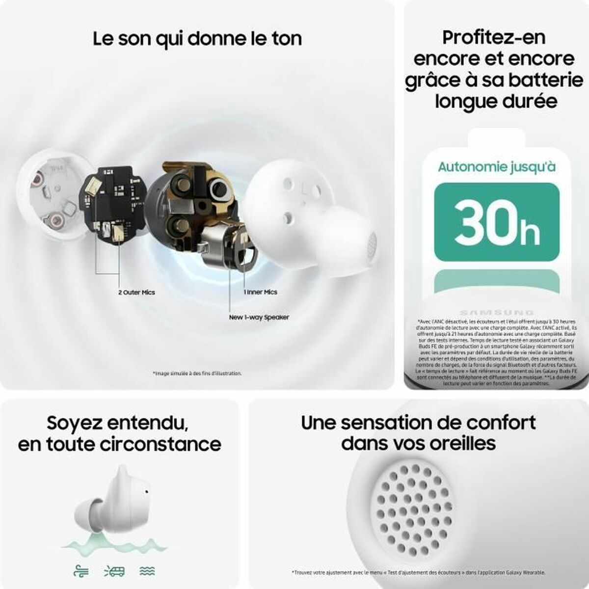 Auriculares Samsung Galaxy Buds FE Branco ByteWorld